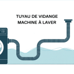 illustration tuyau vidange machine à laver et évacuation